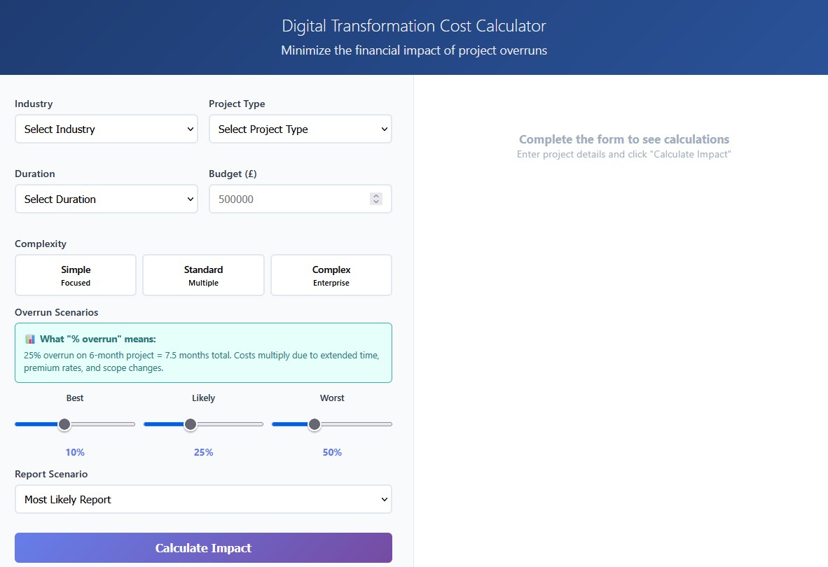 Is Your Digital Transformation About to Break the Bank?