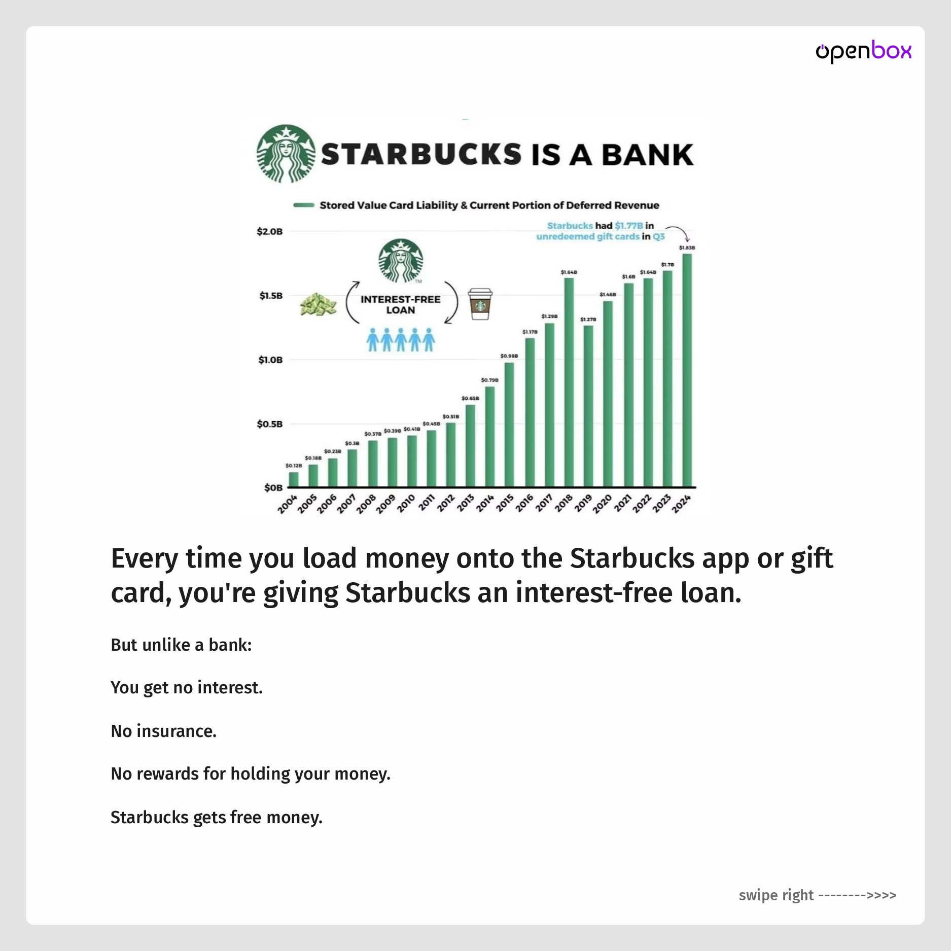 Starbucks Isnt Just A Coffee Company Its A Bank Pages To Jpg 0002